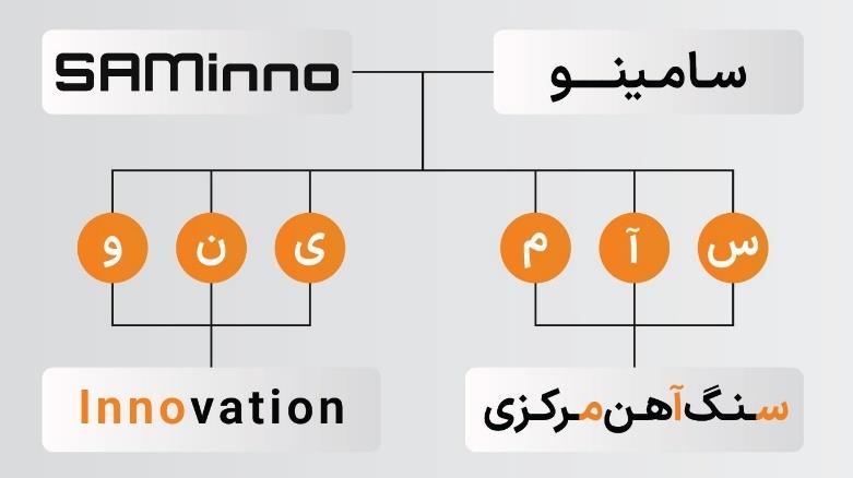 جزئیات نام سامینو